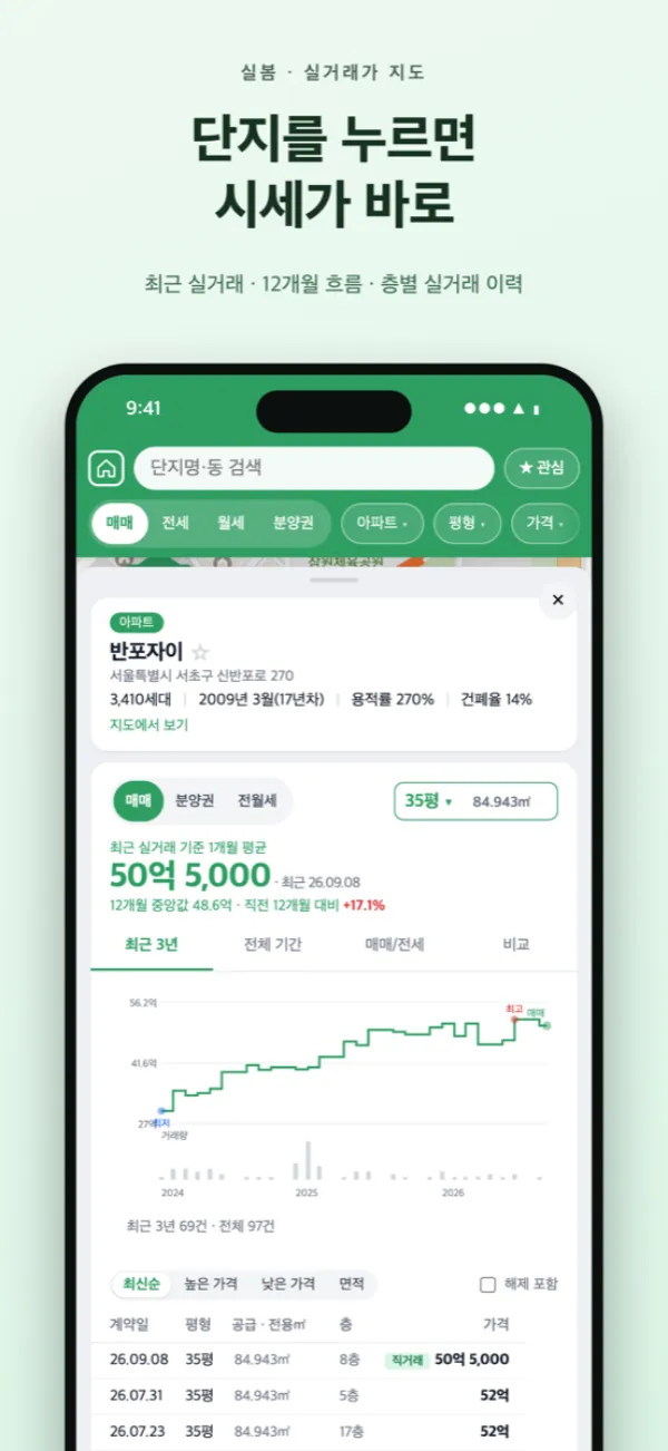 단지 상세 — 최근 실거래와 가격 흐름 차트